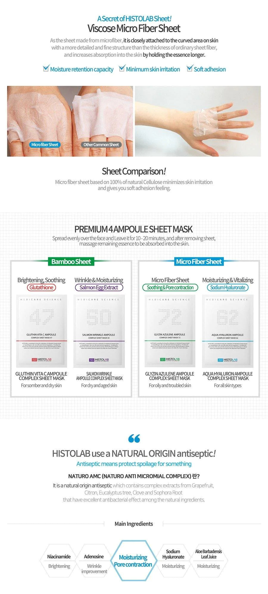 Aqua Hyaluron Ampoule Complex Sheet Mask 62 (5 Masks)