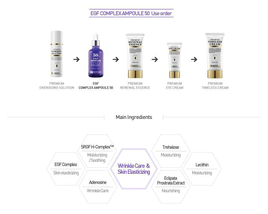 EGF Complex Ampoule 50%