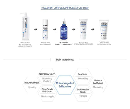 Hyaluron Complex Ampoule 62%