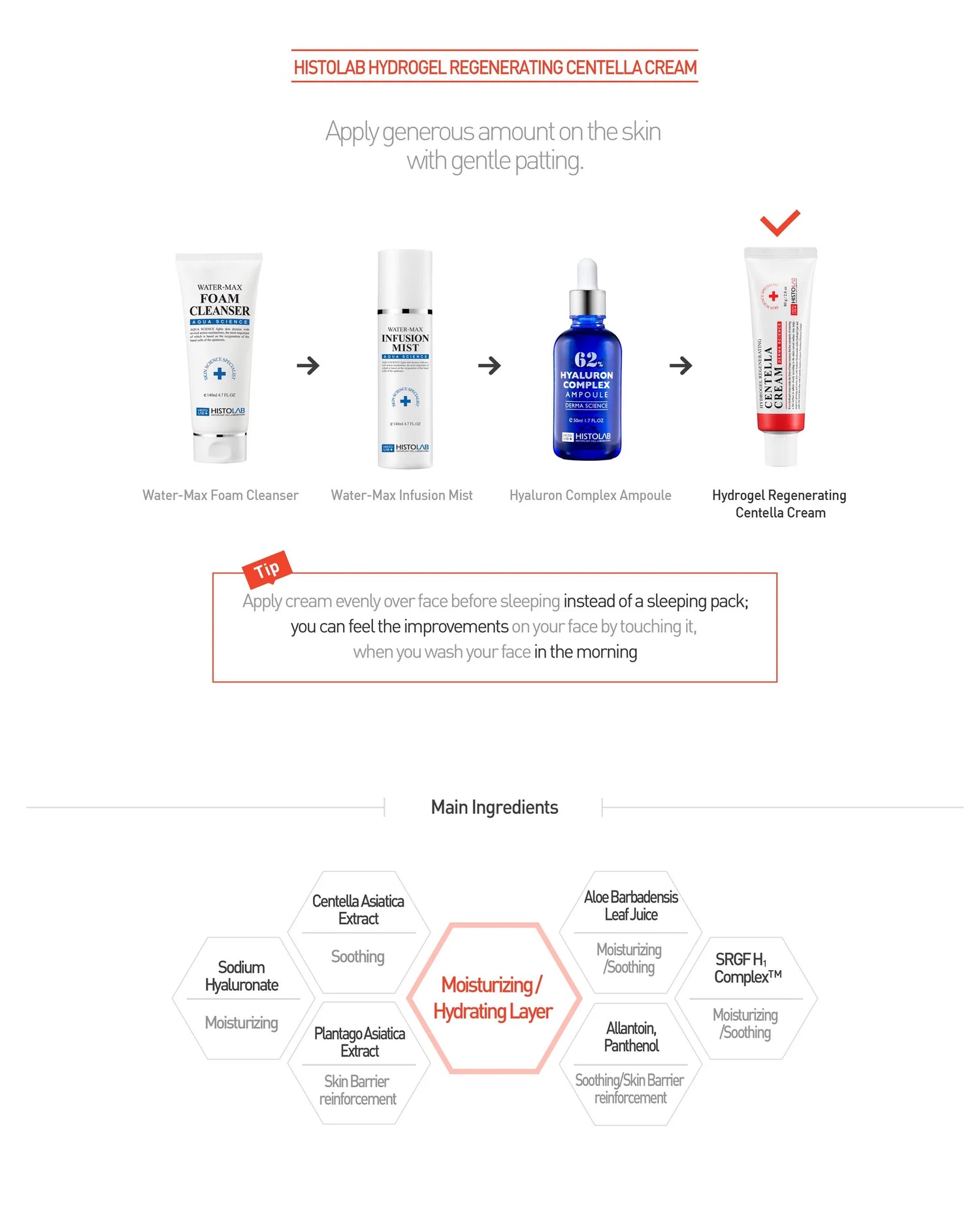 Hydrogel Regenerating Centella Cream (Sleeping Pack)