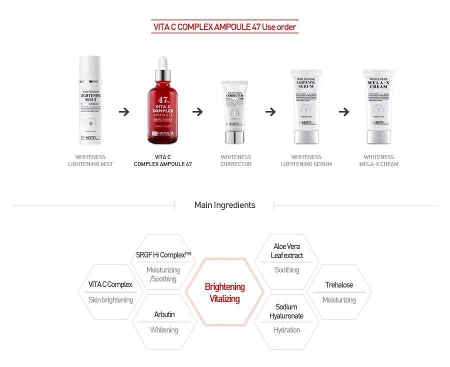 Vita C Complex Ampoule 47%