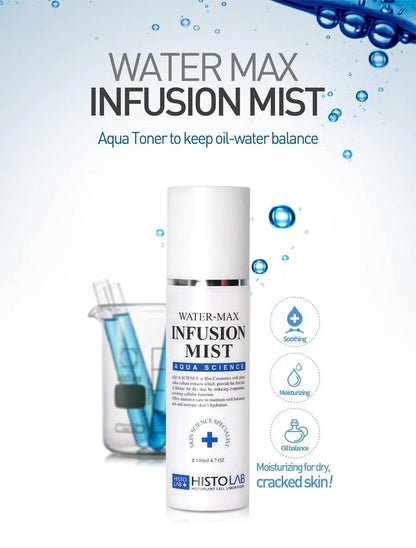 Water-Max Infusion Mist