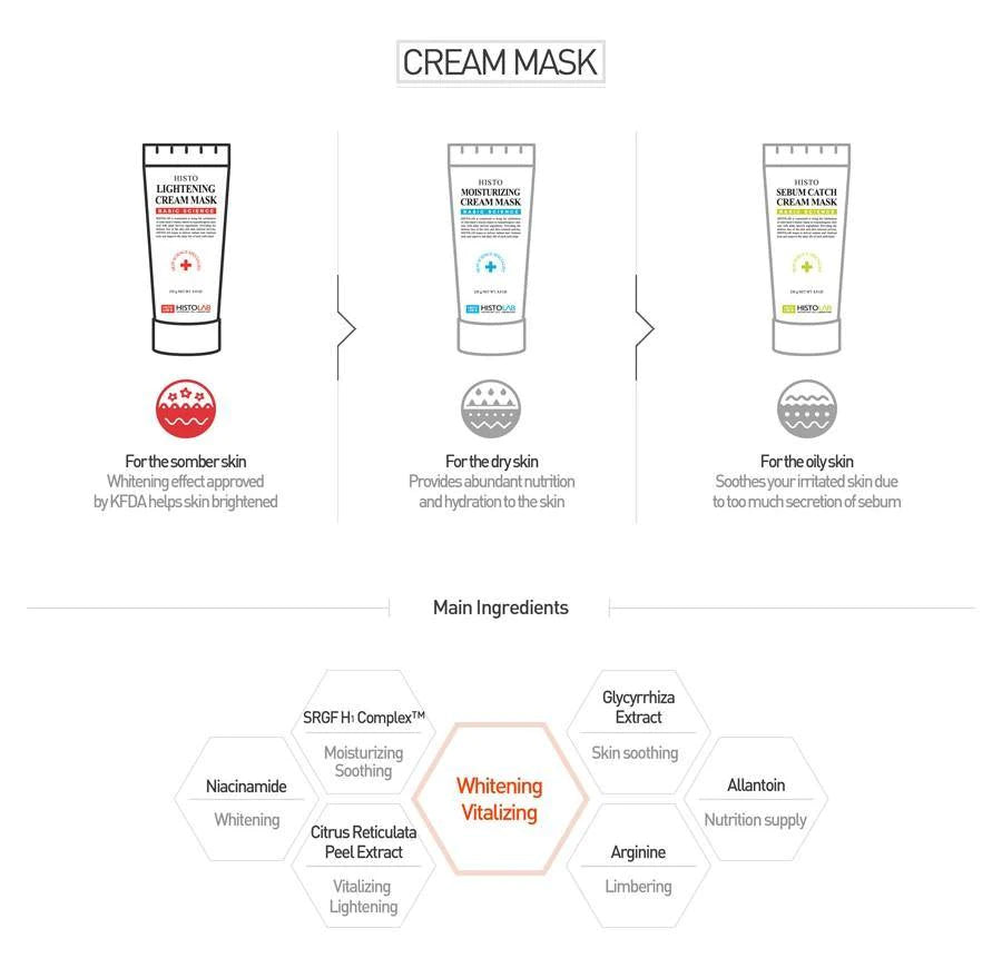 Histo Lightening Cream Mask