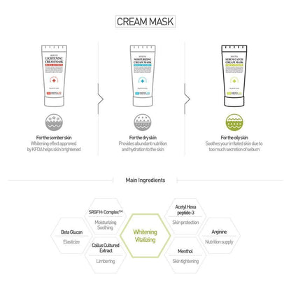 Histo Sebum Catch Cream Mask